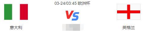 主力前锋萨拉赫在本赛季已经打入了10球，是队内的头号射手。